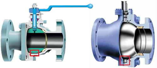 why-industrial-sectors-prefer-to-trunnion-ball-valve-than-floating-ball-valve?