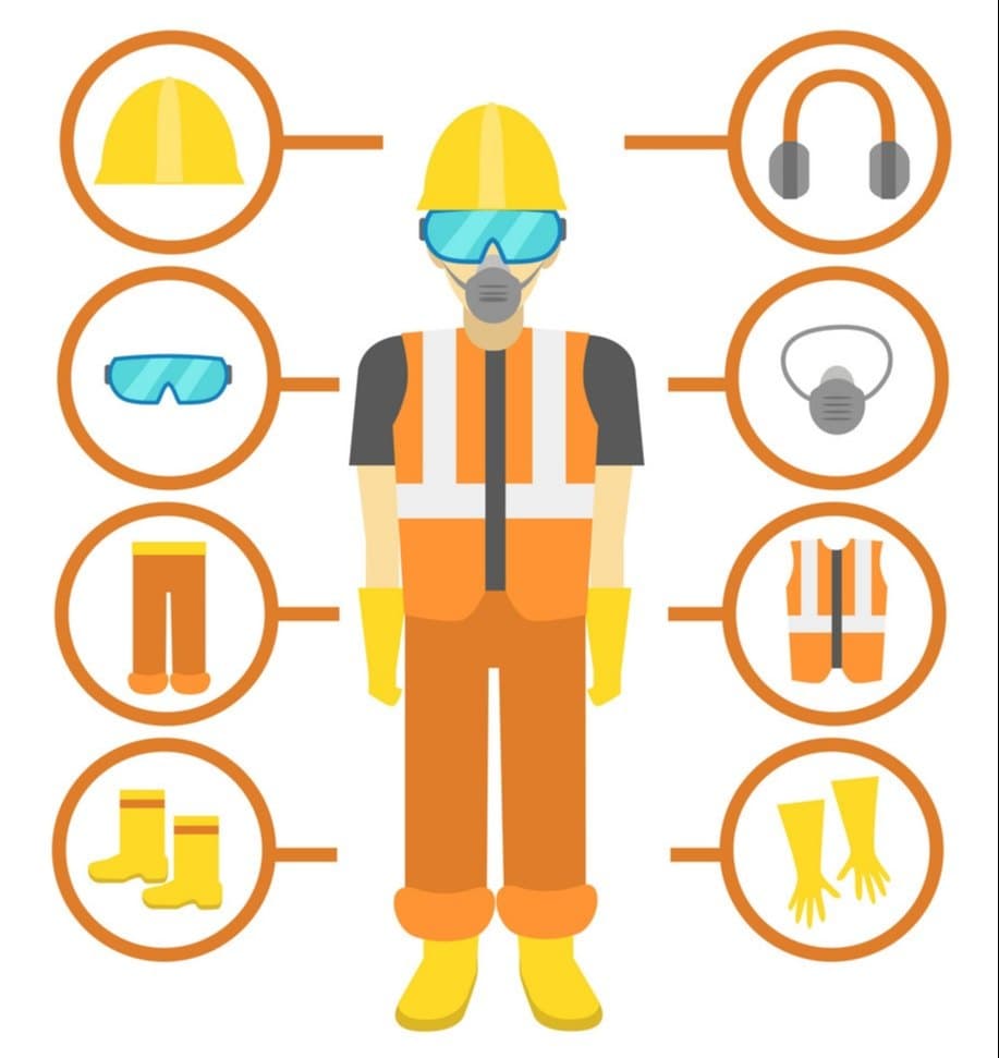 the-importance-of-industrial-safety-kit-in-the-workplace